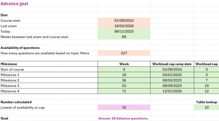 SmartRevise – Smart Revise